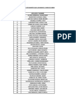 Lista Oficial Obras Hidra