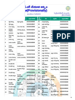 CHEYUTHA PROVISIONALLY ELIGIBLE LIST.pdf