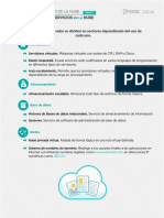 CATÁLOGO DE SERVICIOS EN LA NUBE.pdf