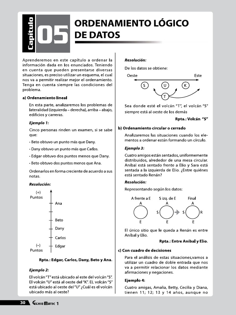 Orden de Informacion PDF