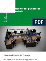 2.1 Diseño Del Puesto de Trabajo