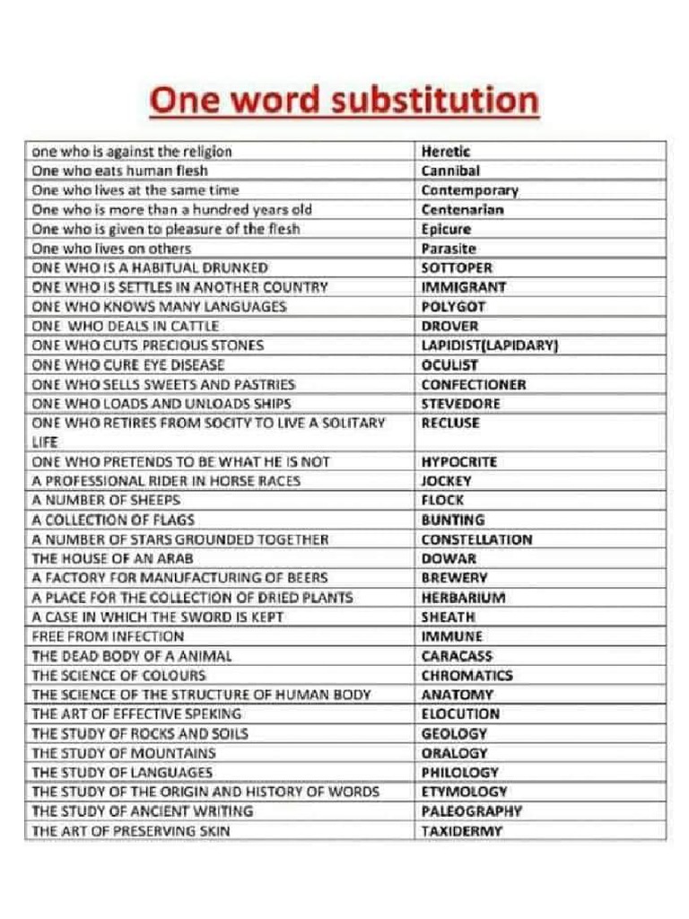 one-word-substitution-pdf