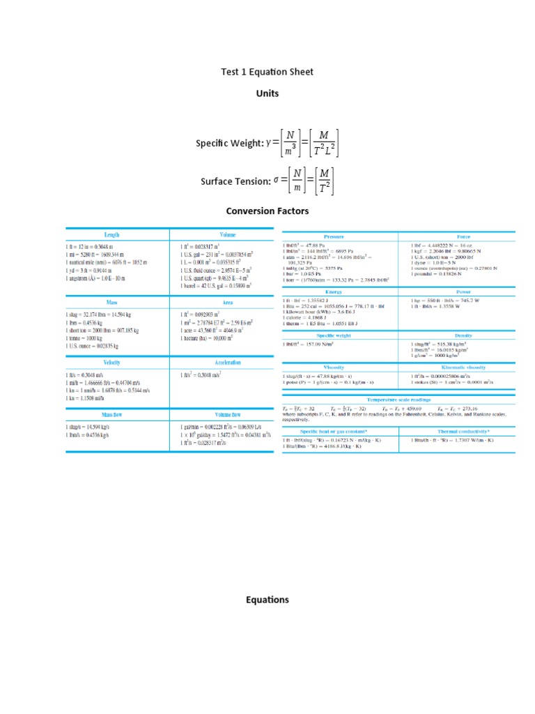 Fluid Mechanics Equation Sheet | PDF