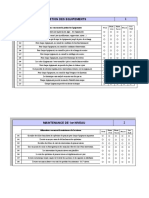 Evaluation de la Fonction Maintenance élève