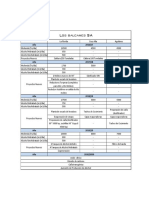 Descripción Proyectos