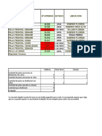 Uso de Maquinaria en Destilación 2016