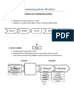 Lesson 2: Communication Models: Source Message Channel Receiver