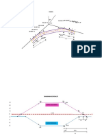 Diagrama de Peralte y Curva