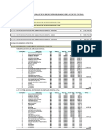 06 - Ppto Analitico