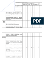 Semblanza de Tercer Grado Tercer Trimestre