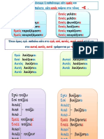 Ρήματα σε -αι και -ε PDF