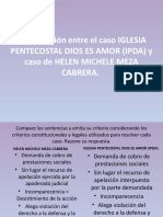 Comparación Entre El Caso IGLESIA PENTECOSTAL DIOS ES AMOR (IPDA) y Caso de HELEN MICHELE MEZA CABRERA.