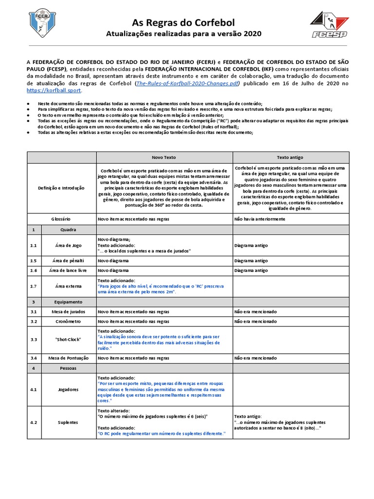 Regras de Futebol 2020-2021 OK WEB - Folioscópio Páginas 1-50