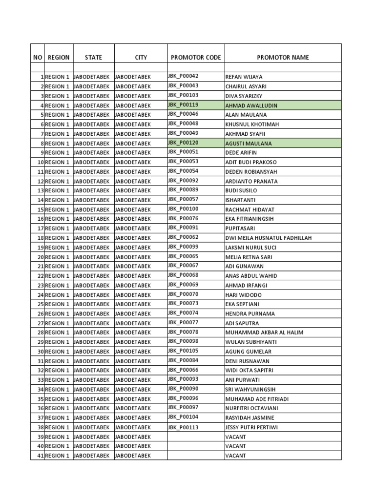 Format Cap SR | PDF