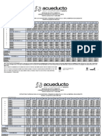 Tarifas+Bogotá_2020.xlsx