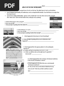 Relative Dating Worksheet