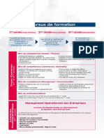 Cursus de Formation EFA Management Operationnel PDF