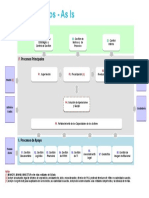 F02 - Mapa de Procesos - Formato