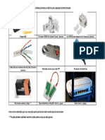 Materiales para La Práctica de Cableado Estructurado