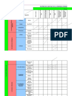 Matriz de Inprolac