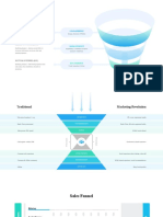 You Exec - Sales Funnel Template Free
