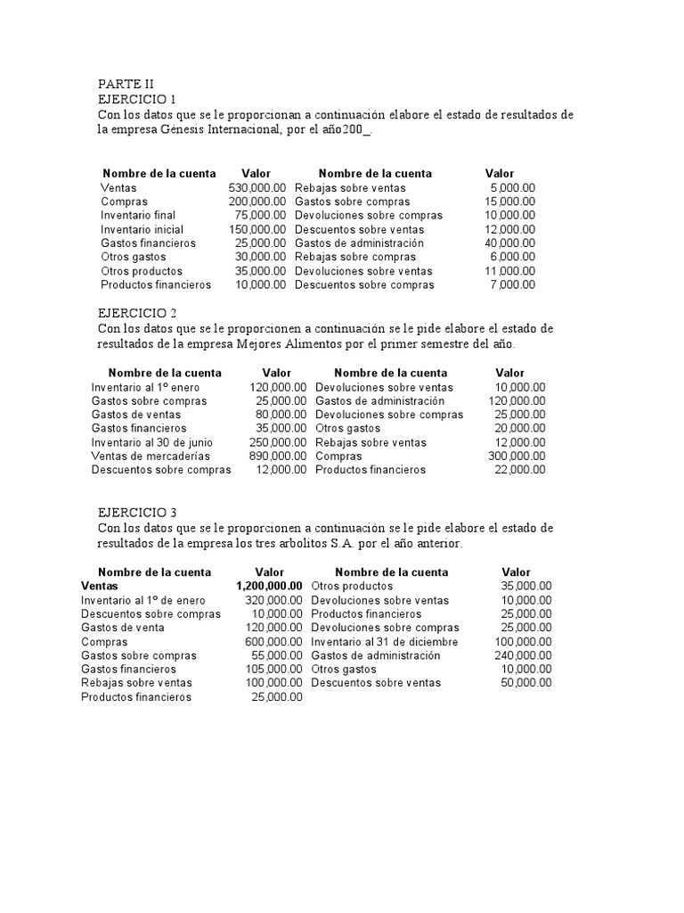 Ejercicios Estado de Resultados | PDF | Estado de resultados | Economias