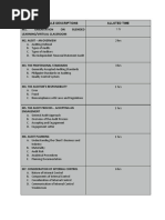 Audit Theory Topic Outline