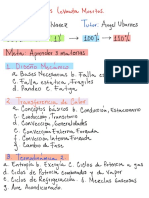 1. Plan De Estudios Ángel Ubarn3