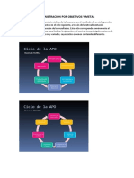 Ciclos de La Administración Por Objetivos y Metas
