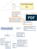 TDC y Acumulacion