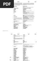 Download Copy of Glossary by AjiAgungNugroho SN47240850 doc pdf
