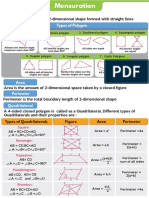 Mensuration Chart 