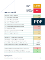 Childhood Obesity Atlas Report ART V2