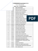 List of C PROGRAMMINGB.C.A.F.Y (CBCS-REVISED) PDF