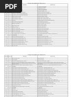 Riprap Class and Size Specifications | PDF