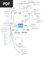 AVL Tree PDF