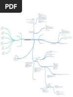 Operation: Data Structures and Algorithms