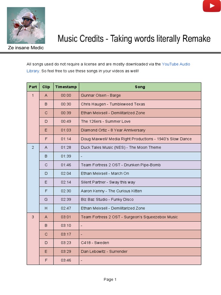 Taking Words Literally Remake - Music Credits | PDF