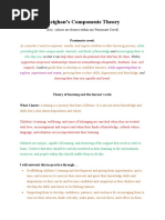 Meighan's Components Theory: Passionate Creed