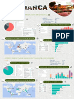 Infografia Cajamarca