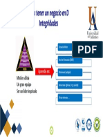 2-Donde Aprendo Liderazgo PDF