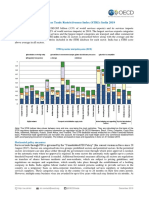 OECD Services Trade Restrictiveness Index (STRI) : India 2019