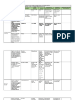 Programa Escolar de Mejora Continua FINAL