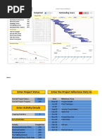 Project Status Dashboard