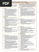 Componentes y Principios del COSO ERM 2017 | PDF | Gestión de riesgos ...