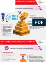 Aksi Pencegahan Korupsi Penegakan Hukum Dan Reformasi Birokrasi