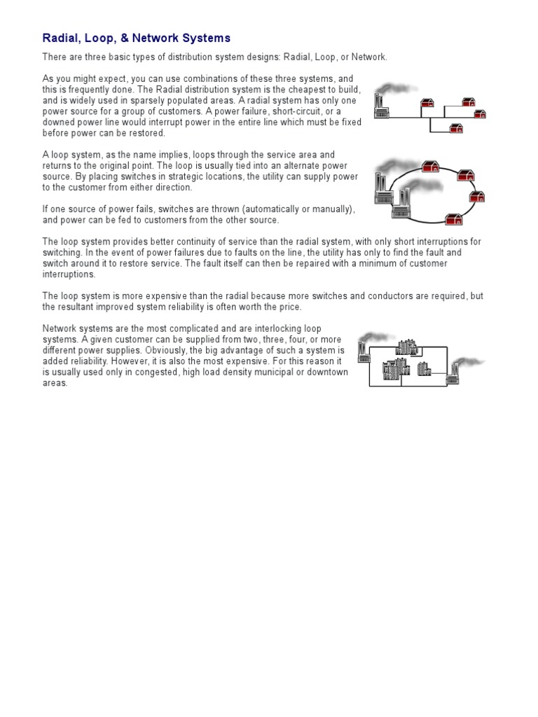 Overview of Loop Distribution Systems | PDF