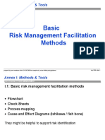 Basic Risk Management Facilitation Methods: Annex I.1