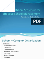 Organizational Structure For Effective School Management-FINAL