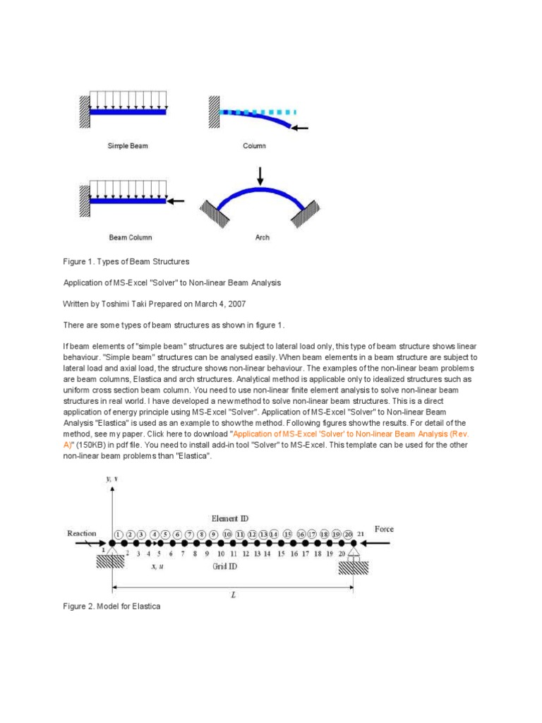 Non-linear Beam Analysis with Excel | PDF | Science & Mathematics
